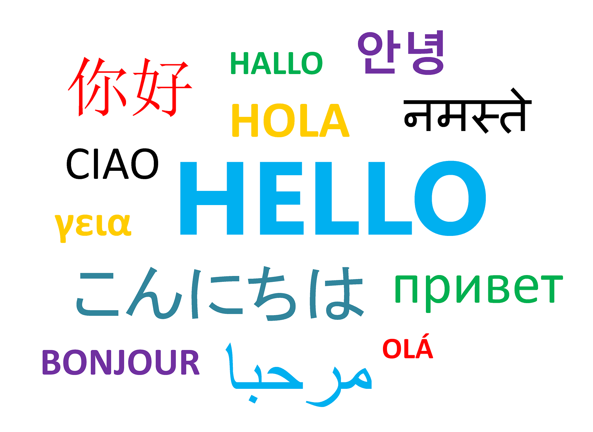 Pourquoi est il important d'apprendre les langues étrangères ?